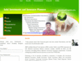 sandeepbangera.com