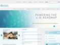 blogapplied.com