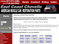 chevelle123.com