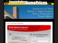 conejovalleyhomeprices.com