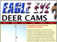 eagleeyedeercams.com