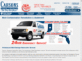 indianapolismoldremovers.com