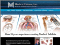 medicalvisions.com