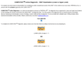 ssatpracticetestonline.com