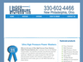 underpressuresystems.com