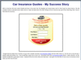 car-insurance--quotes.com