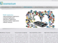 innovanture.com