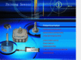 potentiometer.cn