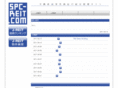 spc-reit.com