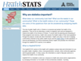 simcoemuskokahealthstats.com