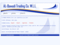 bawaditrading.com