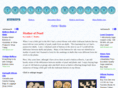 collectingbuttons.com