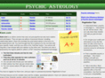 psychicastrology.org