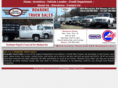 roanoketrucksales.com