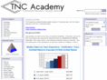 tncacademy.com