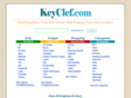 keyclef.com
