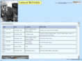 leisuremccorkle.com