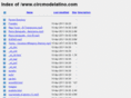 circmodelatino.com