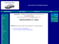carcovers.info