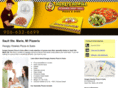 hungryhowiessm.com