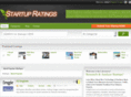 startupratings.com