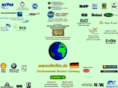 verbraucherschutz-verzeichnis.com