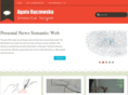 agataraczewska.com
