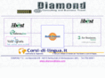 diamonditalia.com