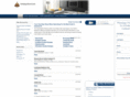hotelgarland.com