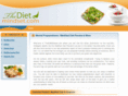thedietmindset.com