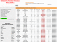windows7-phones.com