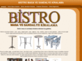 bistromasakiralama.com