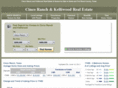 cincoranch-kelliwood-realestate.com