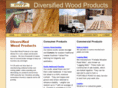 dwpsales.com