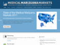 marijuanaindustryreport.com