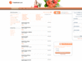 parlierflorist.com
