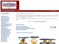 scissor-table-static.com