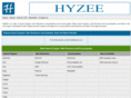 hyzee.com