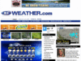 kensforecast.com