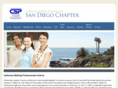 sdstaffingprofessionals.org