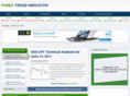 forextrendindicator.net