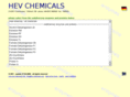 industrial-enzymes.com