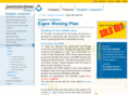 eigenwoningplan.com