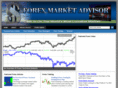 forexmarketadvisor.com