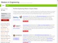 mastersinengineering.org