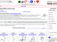 showermixers.co.uk
