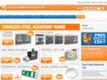 allaboutelectrics.com