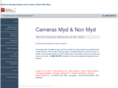 topconretinalcamera.com