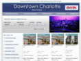 downtown-charlotte-realestate.com