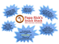 paparickssnackshack.com